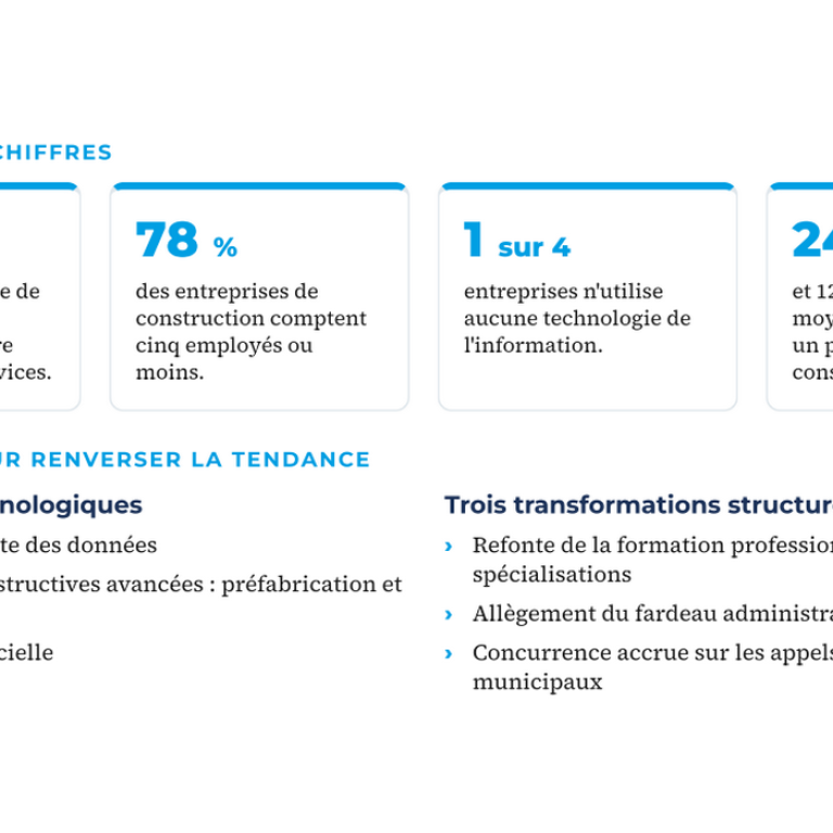 Batimatech publie son premier livre blanc sectoriel sur la construction