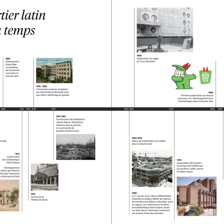 Le Quartier latin &ndash; Retisser un lien avec la m&eacute;moire du lieu pour reb&acirc;tir l&rsquo;avenir