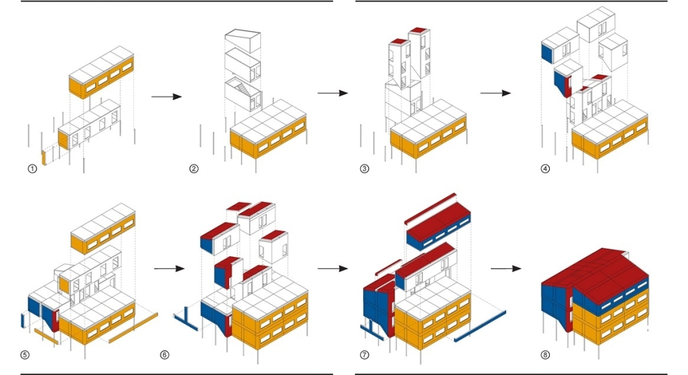 Aller au-delà de la préfabrication et de la construction préusinée